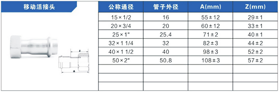 移動活接頭雙卡壓式管件