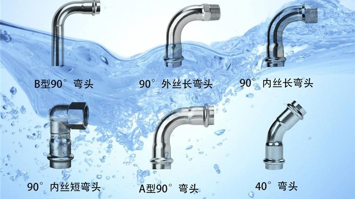 2025年不銹鋼水管市場：機遇與挑戰(zhàn)并存的未來