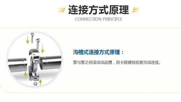 不銹鋼材質(zhì)的秘密：選擇水管時(shí)必須了解的標(biāo)準(zhǔn)